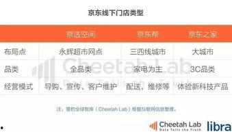 今日头条推文吃瓜是真的吗,吃瓜事件真相究竟如何？